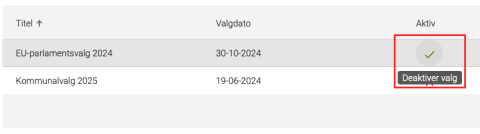 Deaktiver valg
